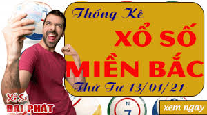 KQXSMB XỔ SỐ BA MIỀN THỨ 5 13/1/2024