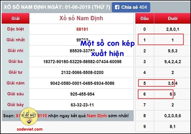 Kinh nghiệm bắt đề kép Bí thuật giúp bắt con đề kép mỗi ngày